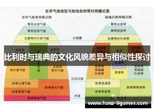 比利时与瑞典的文化风貌差异与相似性探讨