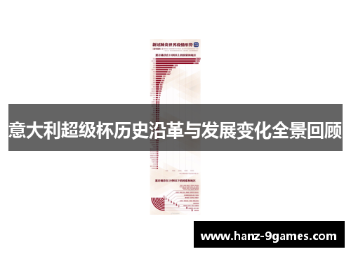 意大利超级杯历史沿革与发展变化全景回顾 意大利超级杯历史沿革与发展变化全景回顾