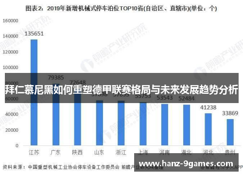 拜仁慕尼黑如何重塑德甲联赛格局与未来发展趋势分析 拜仁慕尼黑如何重塑德甲联赛格局与未来发展趋势分析