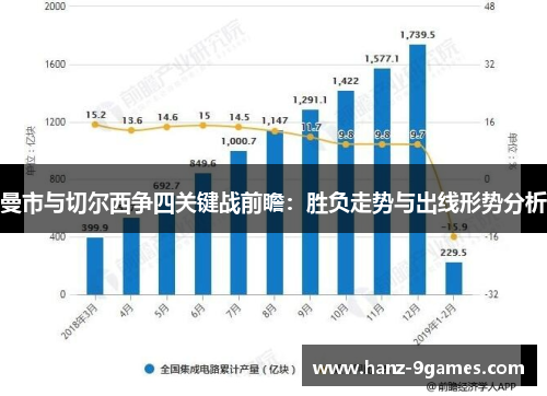 曼市与切尔西争四关键战前瞻：胜负走势与出线形势分析