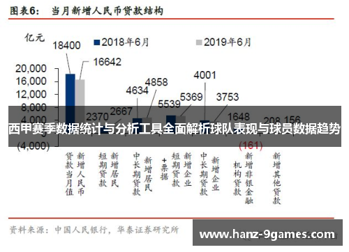 西甲赛季数据统计与分析工具全面解析球队表现与球员数据趋势 西甲赛季数据统计与分析工具全面解析球队表现与球员数据趋势