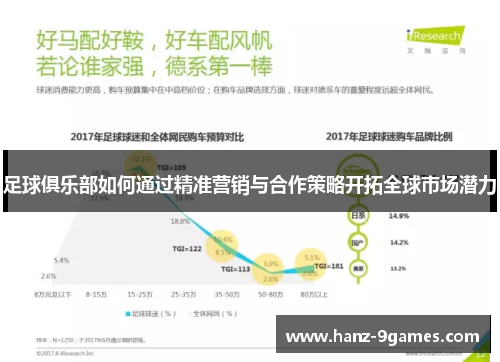 足球俱乐部如何通过精准营销与合作策略开拓全球市场潜力
