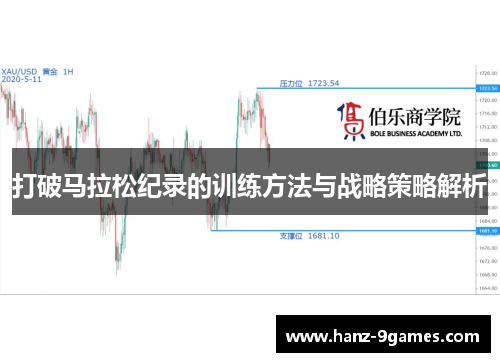 打破马拉松纪录的训练方法与战略策略解析