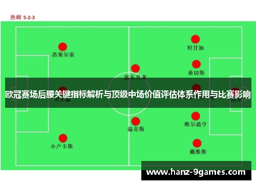 欧冠赛场后腰关键指标解析与顶级中场价值评估体系作用与比赛影响 欧冠赛场后腰关键指标解析与顶级中场价值评估体系作用与比赛影响