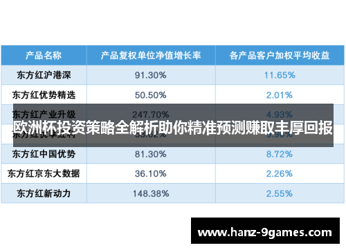 欧洲杯投资策略全解析助你精准预测赚取丰厚回报